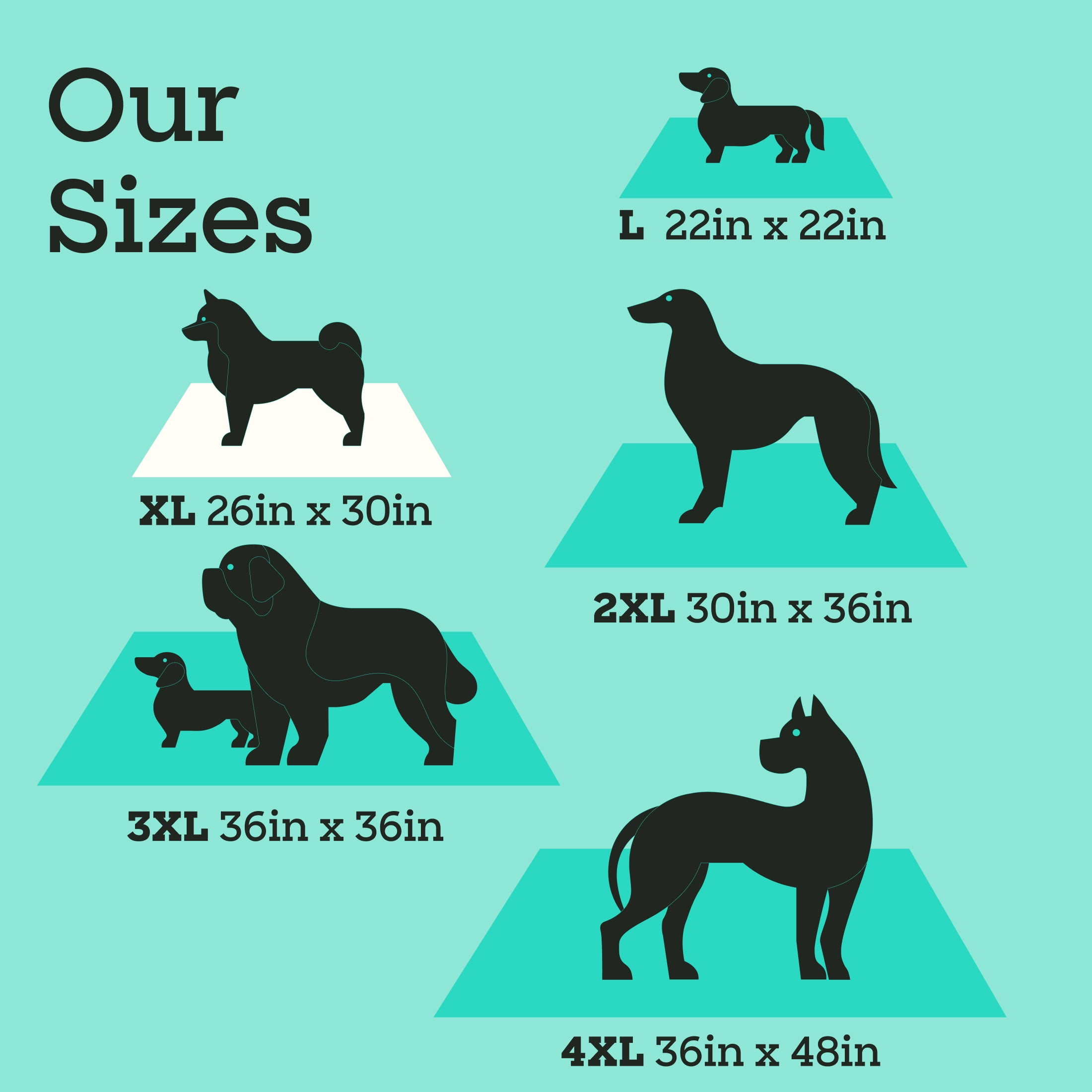 (2 pack) Pet Life Unlimited Smart Print Dog Pads, XL, 26" x 30", 25ct