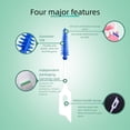 thumbnail image 2 of 240Pcs/box Interdental Brcomh Soft Rubber Teeth Cleaning Tools Dental Cleaning Between Teeth Toothbrcomh Oral Hygiene Care Tools, 2 of 6