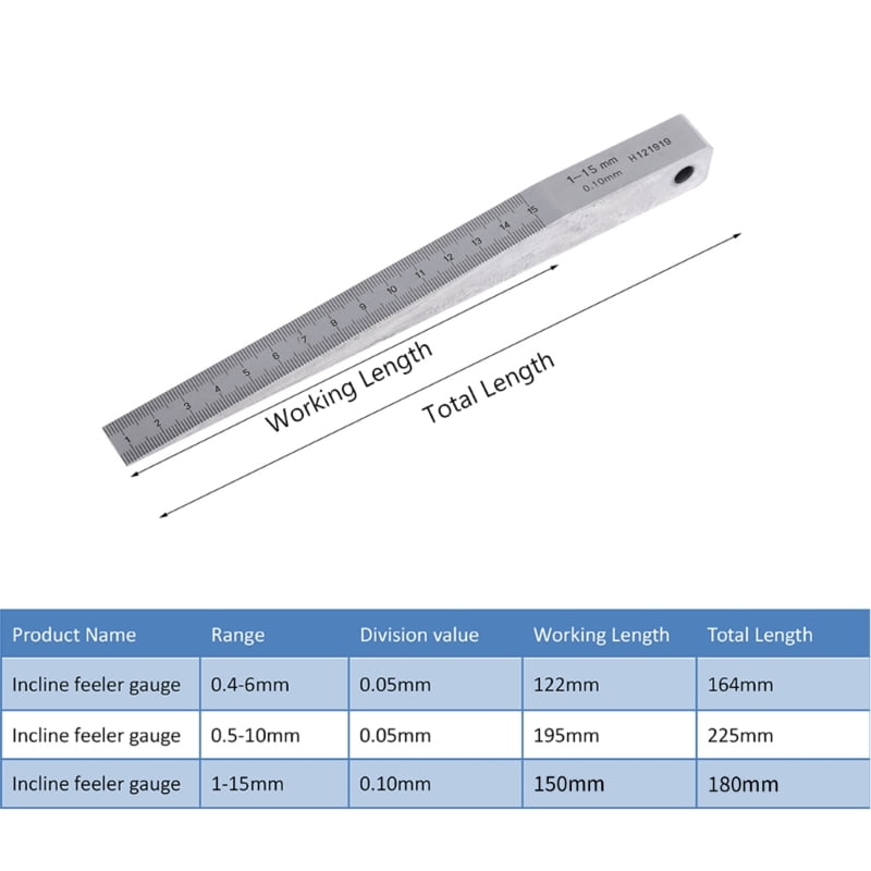 Useful Welding Wedge Feeler Gauge 1-15mm 0.5-10mm 0.4-6mm Taper Gauge Gage Tool