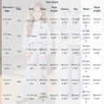 thumbnail image 3 of ITSAME Girls Outfit Set 2-Piece Fall Clothes Bow Print Long Sleeve Crewneck Pullover and Flared Pants Size 5T, 3 of 9
