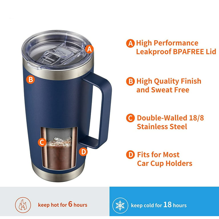 20 oz Tumbler Mug with Lid and Straw, Insulated Travel Coffee Mug