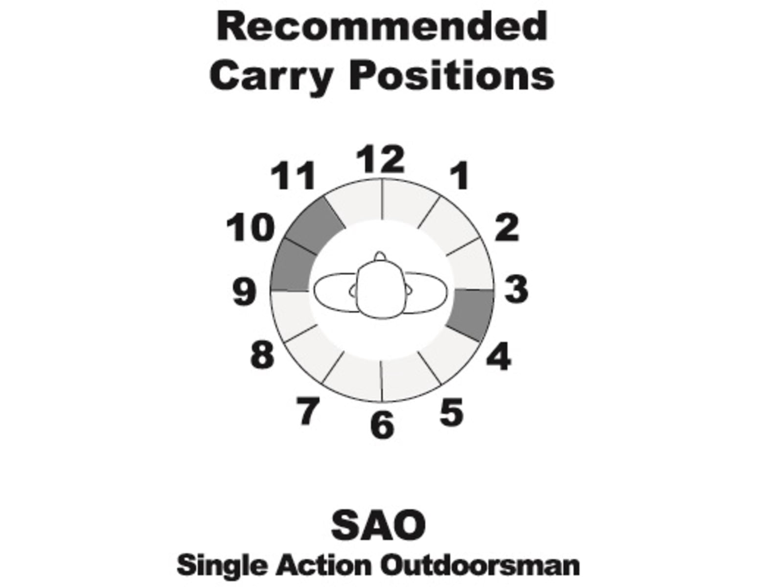 Galco SAO149 Single Action Outdoorsman Tan Colt SAA Revolver Left Hand Holster