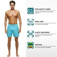thumbnail image 3 of Tyhengta Men's Swim Trunks Quick Dry Beach Shorts with Zipper Pockets and Mesh Lining Skyblue 32, 3 of 8