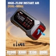 thumbnail image 4 of GOOLOO A7 Jump Starter with Air Compressor, 6000A 12-in-1 Jump Box for All Gas Engines & Up to 10L Diesel, 160 PSI Tire Inflator & Air Pump (Inflate/Deflate) with USB-C PD and LED Emergency Light, 4 of 8