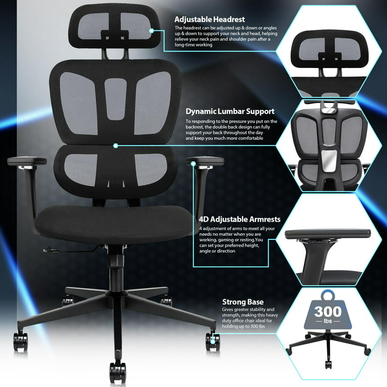 Looking for a good chair that gives back and neck support while