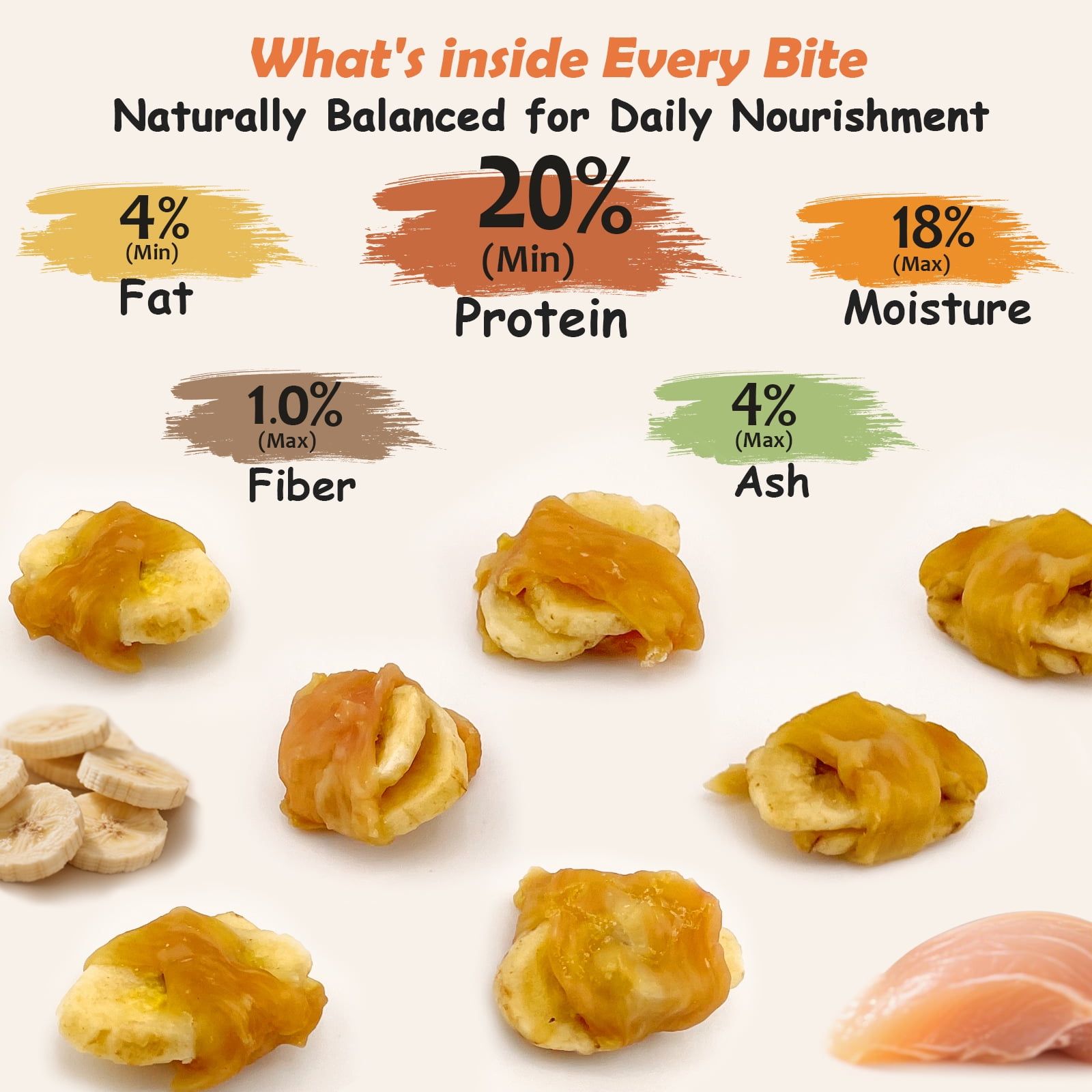 Petpuro Chicken Wrapped Banana Treats, Grain-Free Chewy Dog Snacks for Small Medium Dogs, 1.35 Pound