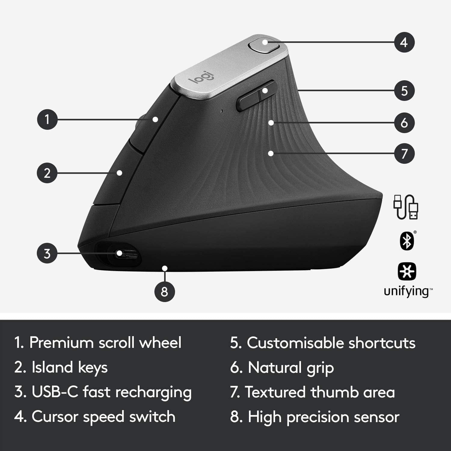Logitech MX Vertical Advanced Ergonomic Mouse