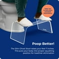 thumbnail image 5 of Squatty Potty Slim Clear 7" Acrylic Non-Slip Toilet Stool, 5 of 12