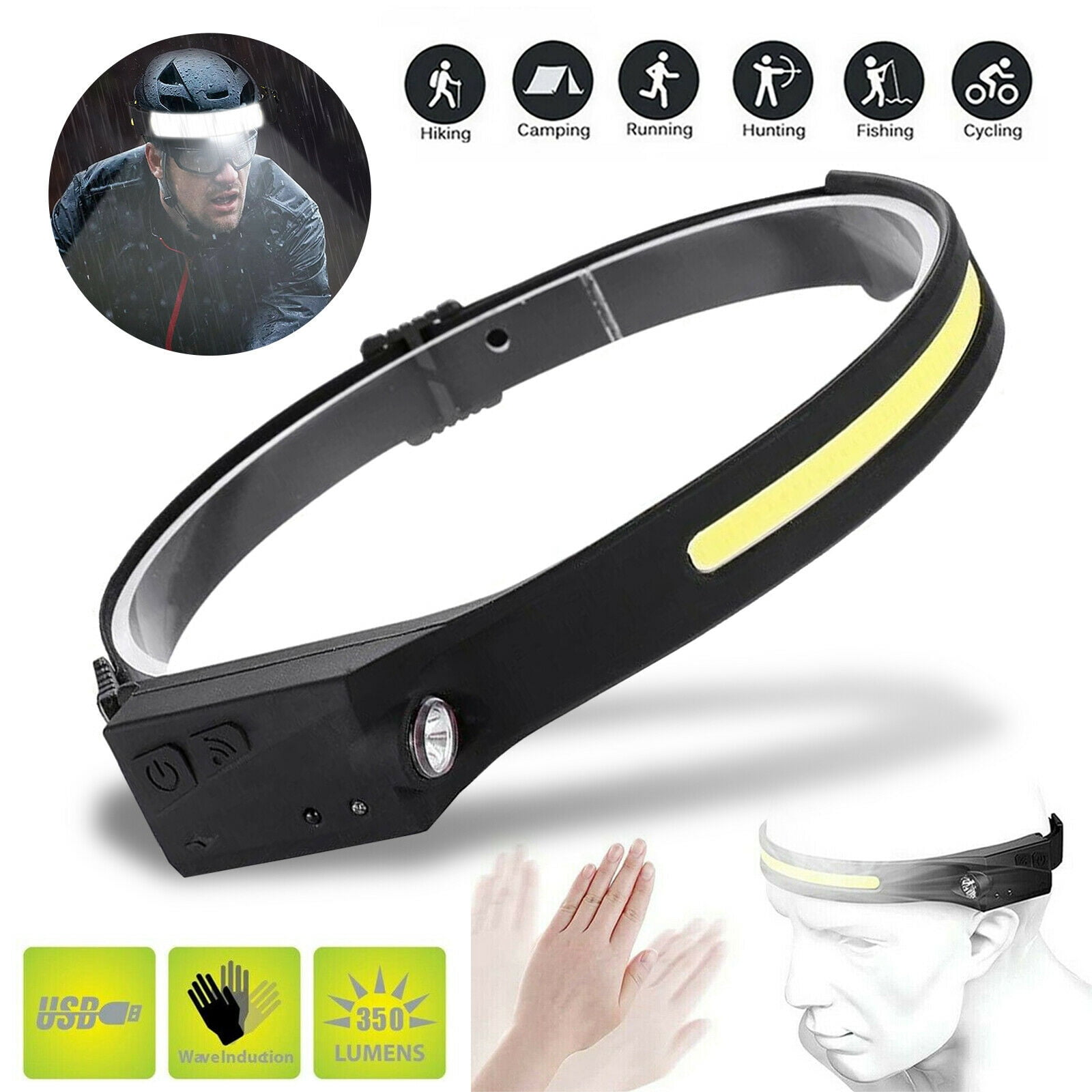 LED Headlamps Rechargeable,2 COB 230°Wide Beam Headlight with Motion Sensor Bright  Modes Lightweight Waterproof Head Lamp