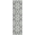 thumbnail image 2 of Addison Rugs Chantille Indoor/Outdoor Transitional Scrolls Gray Washable Runner Rug, 2'3" x 7'6", 2 of 6