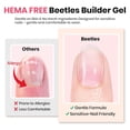 thumbnail image 2 of Gel constructor para uñas Beetles 15 ml sin HEMA, transparente, con pincel, 2 of 8