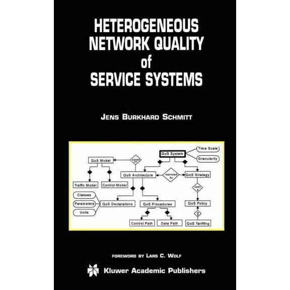 The Springer International Engineering a Heterogeneous Network Quality of Service Systems, Book 622, (Hardcover)