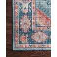 thumbnail image 6 of Loloi Skye Oriental Turquoise / Terracotta Area Rug, 6 of 6