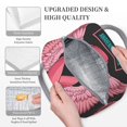 thumbnail image 3 of Balery Ribbon With Angel Wings Bolsa de Almuerzo para Mujeres, Caja de Almuerzo, Bolsa de Almuerzo Pequeña Impermeable, Tote de Almuerzo Reutilizable con Gran Capacidad, 3 of 6