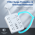 thumbnail image 3 of Lefree Surge Protector Power Strip - 8 Outlets with 4 USB (1 USB C 15W) Charging Ports Extension Cord, Flat Plug Wall Mount Desk USB Charging Station for Home Office，white, 3 of 8