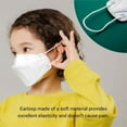 thumbnail image 4 of 50 Pieces Kids White KF/94 Face Mask Breathable Girls Facemask Made in Korea Sports Children White 4D Masks Korean Fish Type Facemask for Outdoor Children Teens Girls Boys, 4 of 5