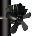 thumbnail image 1 of Ventidor de estufa de 5 con energía térmica Quemador de leña de leña Ventidor silencioso ecológico Ventidor de chimenea Distribución efici Estilo 1 Macarena Ventilador de estufa alimentado por calor, 1 of 8