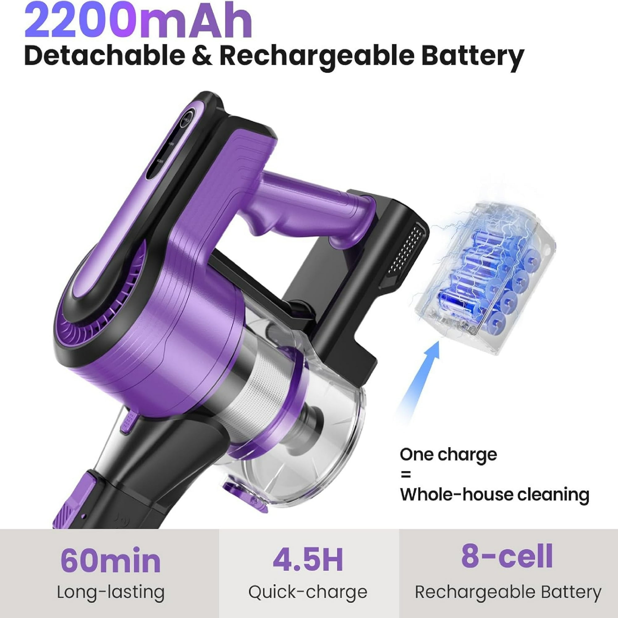 Cordless Vacuum Cleaner,30Kpa 60min Runtime Lightweight Stick Vacuum,8 in1 Self-Standing,Rechargeable Vacuum Cleaners for Pet Hair,Carpet,Hardwood Floor V870(Purple)