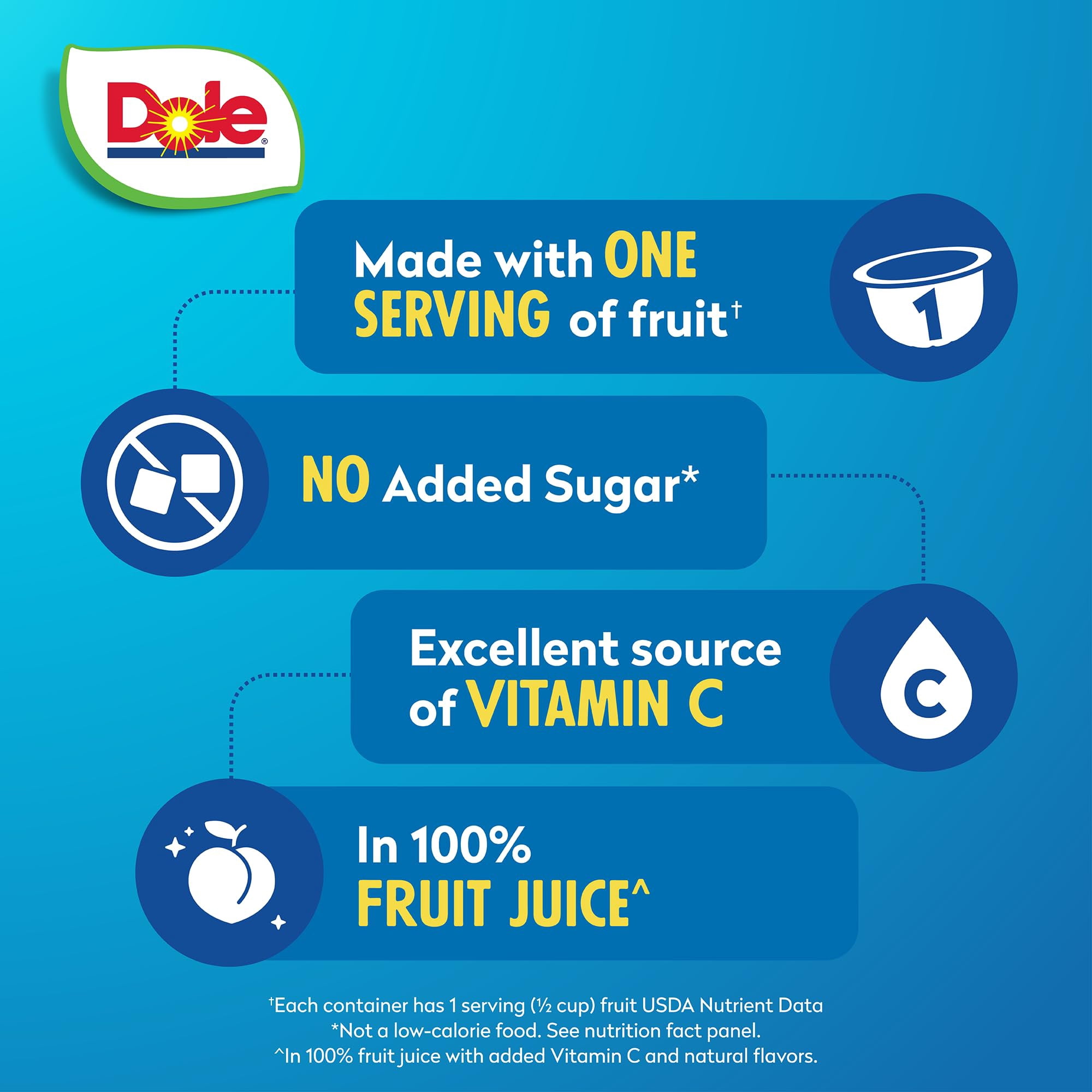 Dole Diced Peaches in 100% Juice - Dole Fruit Bowls Snacks