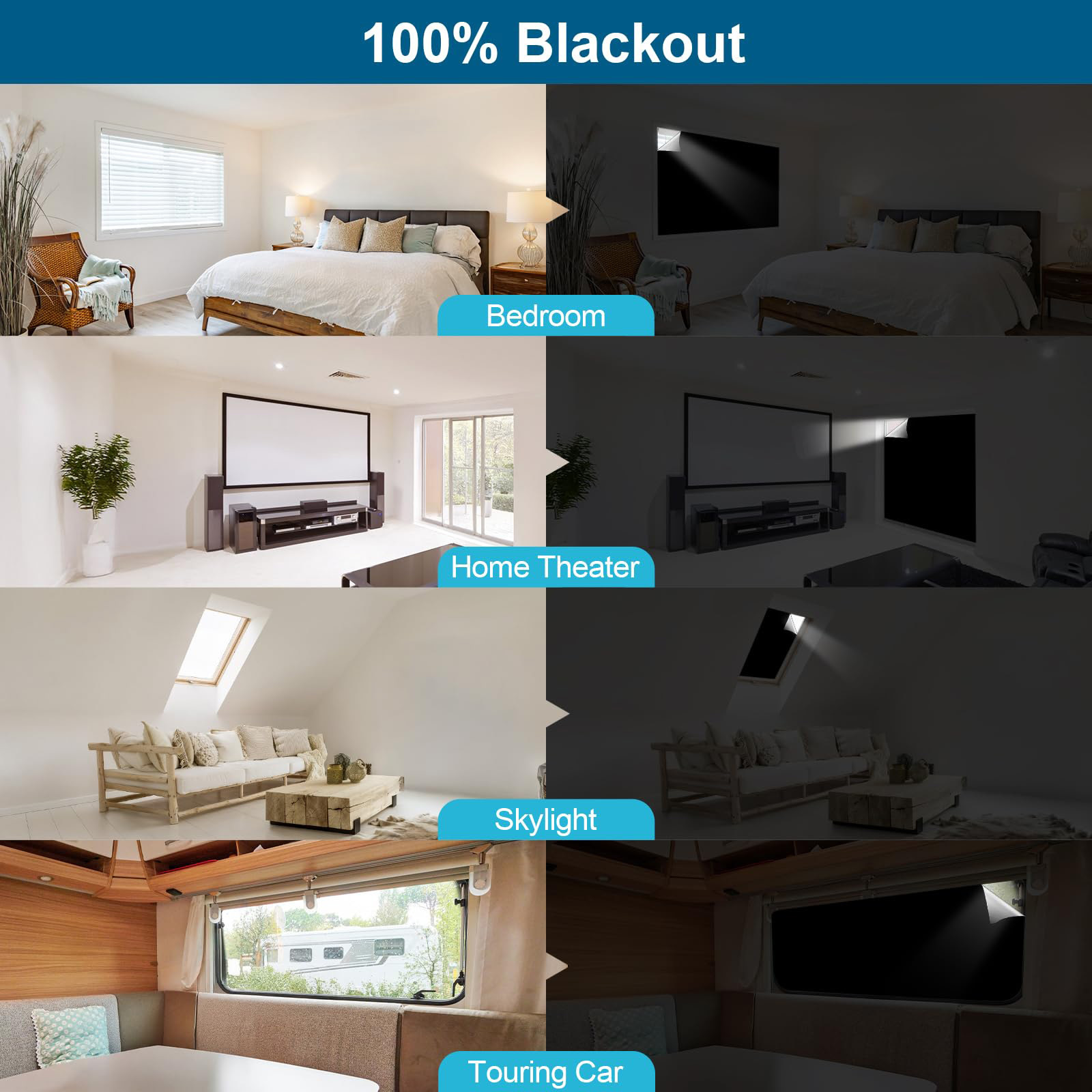 SOFTGAS 100% Blackout Curtains for Bedroom, Portable DIY Window Blinds, No Drill Window Shades & Blackout Blinds with Stickers & Tabs for Travel, Dorm Room, Media Room (157" x 57")
