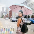thumbnail image 4 of Lightweight Compact Sunshade Umbrella | High-Density Fabric | Windproof Design | 8 Reinforced Fiberglass Ribs | UV Protection | All-Weather Use | Portable Travel-Friendly, 4 of 9