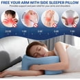 thumbnail image 5 of Side Sleeper Pillow with Arm Hole - 21"x17"x7" Adult Side Sleeper Pillow, Ergonomic Memory Foam Pillow Relieves Neck and Shoulder Pain, Ideal for Side Sleepers, 5 of 6