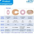 thumbnail image 6 of Chiroplax Foam Corn Cushions Pads Protectors Waterproof Self-Stick Blister Toe Foot Pain Callus Relief Treatment (45 Count), 6 of 7