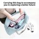 thumbnail image 5 of Multifunctional Foldable Travel Bag Shoulder Bag Large-Capacity Portable Travel Organizer, 5 of 6