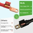 thumbnail image 6 of 10L0L Golf Cart Battery Cables for 1994-up EZGO TXT 36V & 48V, 14" Long -5pc, 25" Long -2pc, 6 of 8