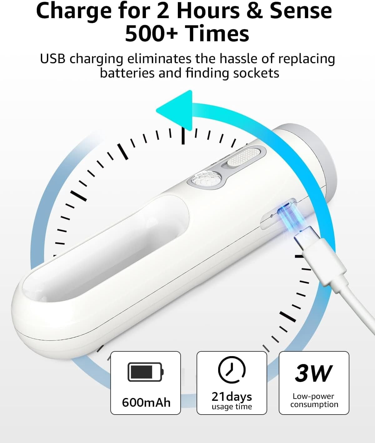 CATPAN Rechargeable Motion Sensor Night Light 2-in-1 Portable LED Night Light Flashlight with Dusk to Dawn Sensor for Bedroom, Bathroom, Baby Nursery, Toilet, Reading, Camping(Warm White, 2 Pack)