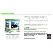 BlueDEF DEF002 Diesel Exhaust Fluid 2.5 gallon Jug (80 Pack) Bundle with 1-Pack DU-MOST Walnut Hand Scrub Travel Size 4 oz