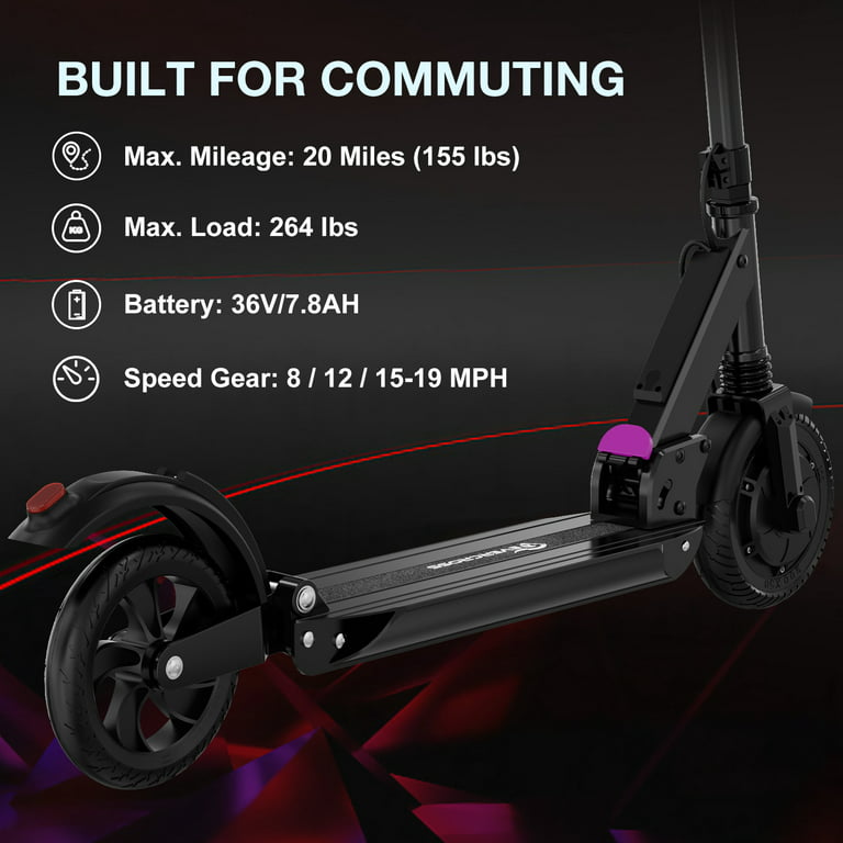 EVERCROSS Electric Scooter Adults, 350W Motor up to 19 MPH and 20 Miles  Long-Range, 8 Solid Tires Folding Electric Scooter for Adults and Teens  with Dual Braking Safety System 
