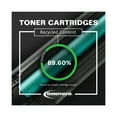 thumbnail image 6 of Remanufactured Innovera IVRB435J Black Extended-Yield Toner Replacement for CB435AJ #35A 2200 Page-Yield, 6 of 6