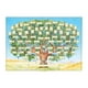 thumbnail image 1 of Diagrama De árbol Genealógico Para Completar La Genealogía En Blanco Tabla Rellenable Decoración De Bricolaje 40cmx60cm Sunnimix Diagrama de árbol genealógico, 1 of 8
