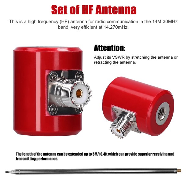 Travel QRP HF antennas