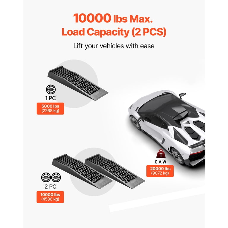 Low-Profile Car Ramps Set with 10,000 lbs Capacity photo 3