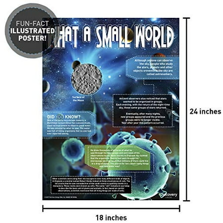 magnifying