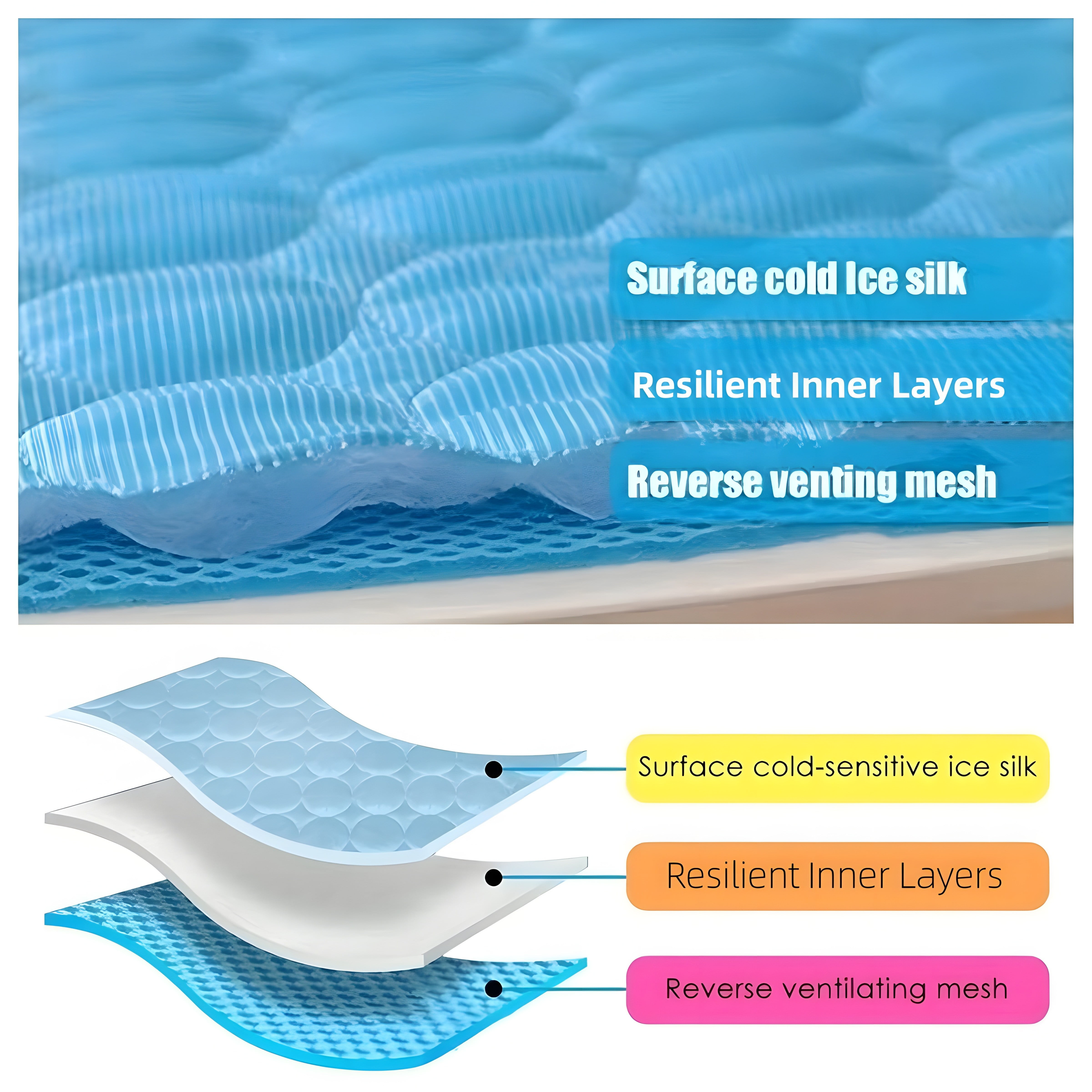 DABEI Waterproof Dog Cooling Mat - Summer Sleeping Pad for Cats and Dogs - Keep Your Pet Cool and Comfortable