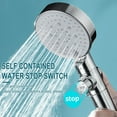 thumbnail image 3 of BVXEEP Shower Head, Household Bath Bathroom Shower Supercharged Household Bath Shower Super Strong Rain Shower, 3 of 9
