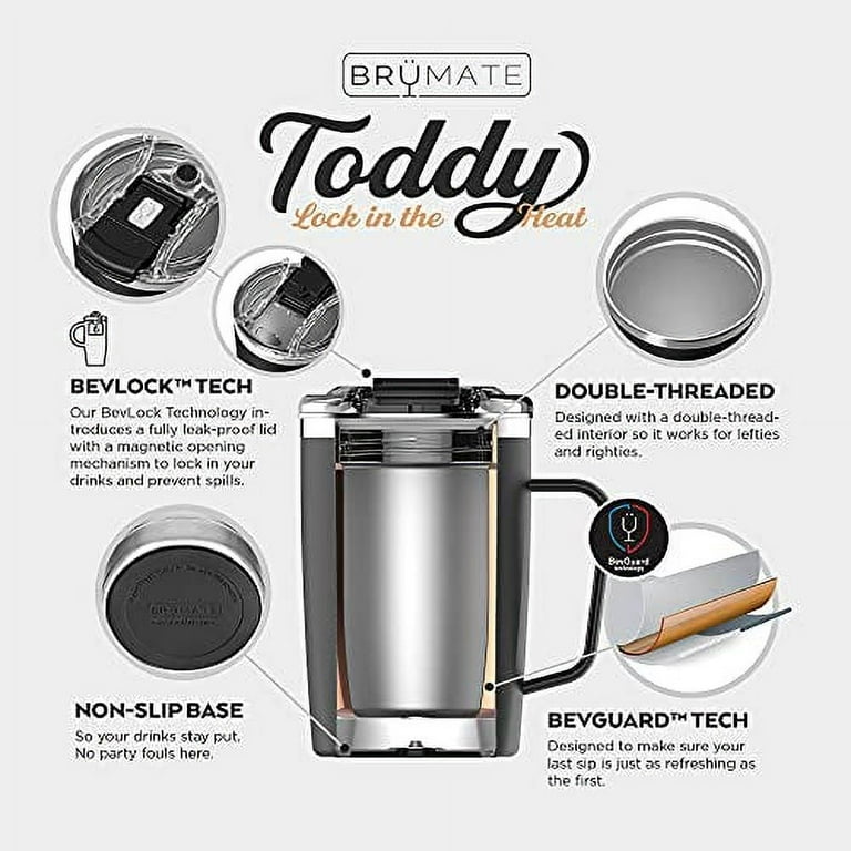 BrüMate Toddy - 16oz 100% Leak Proof Insulated Coffee Mug with  Handle & Lid - Stainless Steel Coffee Travel Mug - Double Walled Coffee Cup  (Glitter Rainbow): Coffee Cups & Mugs