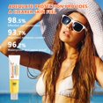 thumbnail image 4 of Protector solar refrescante no graso UV para hombres y mujeres Control de aceite refrescante y protector solar UV 40 ml, 4 of 4