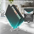 thumbnail image 5 of Stand Case for Kindle Paperwhite 12th Generation 2024 / Kindle Colorsoft Signature Edition with Hand Strap & Card Slot - 7" PU Leather Protective Folio Cover with Auto Wake/Sleep, Black, 5 of 9