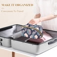 thumbnail image 3 of FORMRS Makeup Bag Travel Cosmetic Organizer for Women Fold Flat Zipper Pouch with Handle, Dark Cubes, 3 of 8