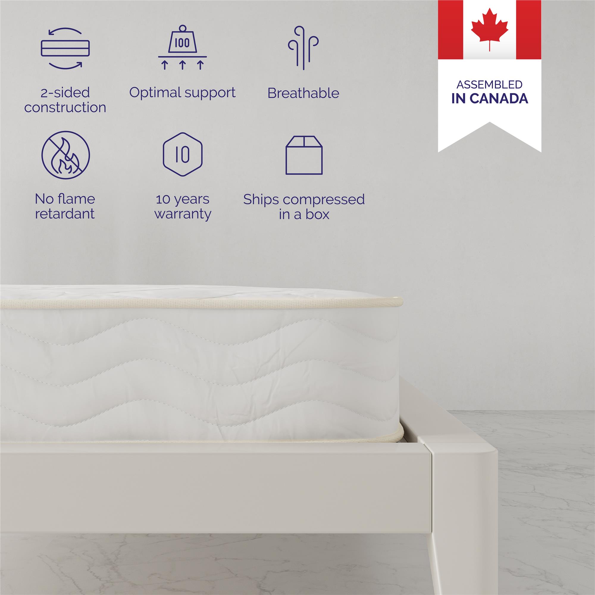 Signature Sleep Solace 6" Spring Mattress in a Box, Flippable, Full