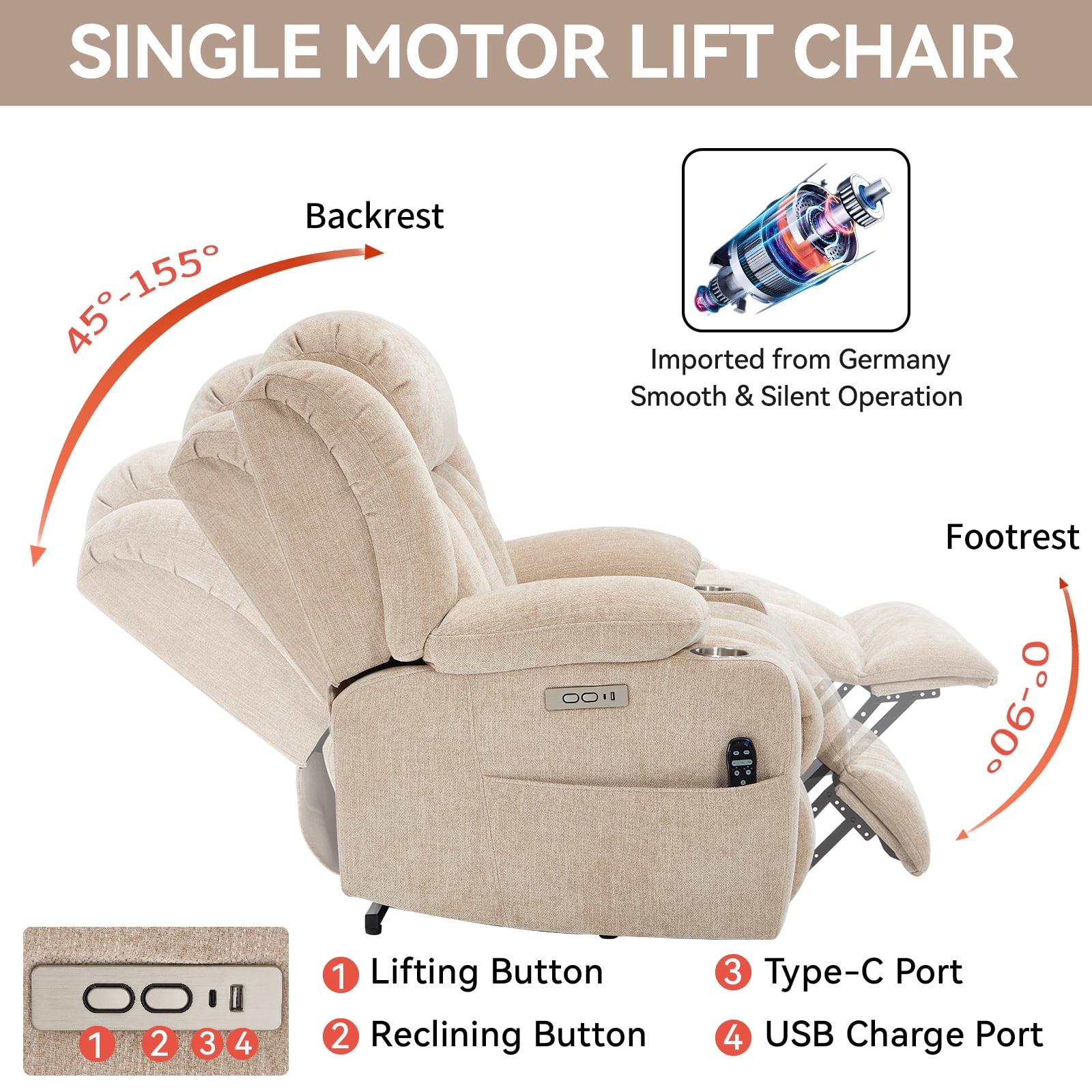 Power Lift Recliner Chair for Elderly with Massage & Heat, Heavy Duty 350 lbs Capacity,Electric Reclining Chair with USB Ports, Cup Holders, Pillow Top Arms, Medium-Firm Beige Chenille