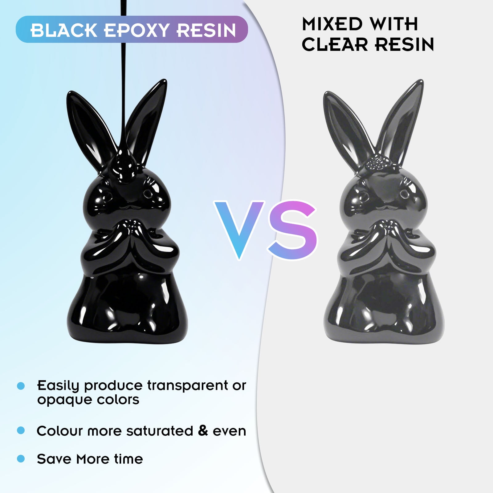 32 Oz Black Epoxy Resin, No-Bubble, High Purity, Self Leveling pour Resin Epoxy, Easy Mix 1:1 Coating and Casting Resin for Table Top, Molds, Tumbler Crafts, Art and Painting Resin, Jewelry