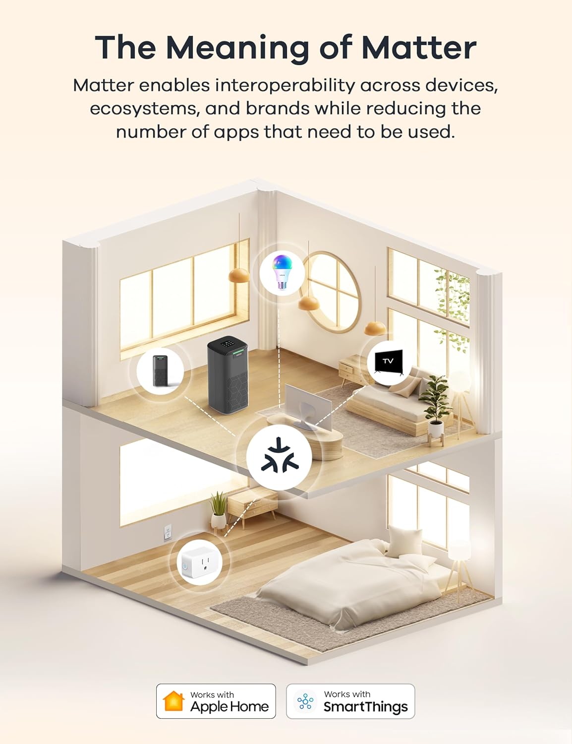 WELOV Matter Air Purifier for Large Room up to 1570 Sq.ft, Smart Air Cleaner, True HEPA Filter Air Purifiers for Allergies and Asthma Remove 99.97% Pet Hair, Allergies, Smokers, Odors, Dust, Pollen