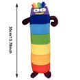 thumbnail image 3 of Plush Toy Stuffed Animal Number Number Seven Doll-Vinsniv, 3 of 4