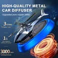 thumbnail image 3 of Mosey Vehicle Aromatherapy Solar-Powered Helicopter Car Perfume with Natural Essential Oils Long-Lasting Fragrance Unique Decoration, 3 of 8