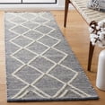 thumbnail image 2 of SAFAVIEH Natura Natasha Geometric Runner Rug, Navy/Ivory, 2'3" x 8', 2 of 8